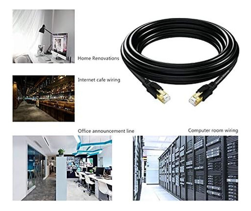 Cable Ethernet Yixgh Cat8, Cable De Red De Internet, Cables
