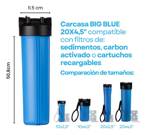 Carcasa 20x4,5 + Filtro Pp Agua Sedimentos Dureza Sarro Azul