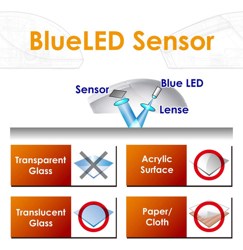 Ratón Elecom, Led Azul/3 Botones/inalámbrico