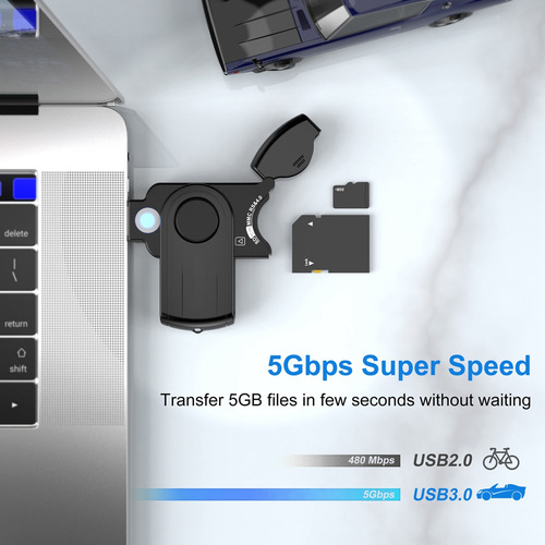 Lector De Tarjetas De Memoria Múltiple Usb 3.2 Adaptador Otg