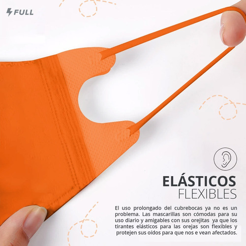 Imagen 6 de 9 de Cubrebocas Kn95 Niño Mascarilla Niño Desechable Protección
