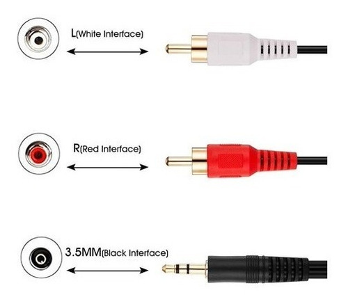 Imagen 4 de 6 de Cable Adaptador 2 Rca Macho A Mini Plug 3.5 Mm De 1,5 Metros