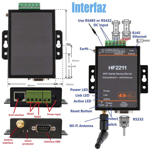 Conversor Serial Rs232 Rs485 Rs422 A Wi-fi / Rj45 Lan