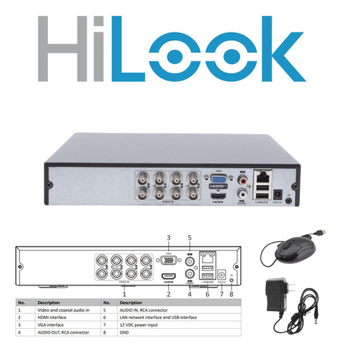 Dvr Hilook 8 Canales Turbohd + 8ch Ip 8mp 4k Dvr-208u-m1(c)