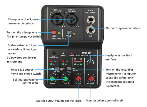 Mezclador Tablero Sonido 2 Canales Usb 48v Phantom Power Com