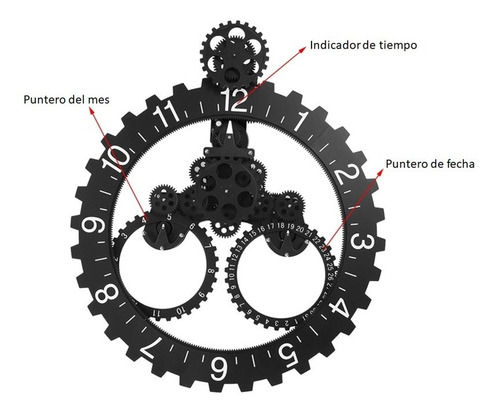 Reloj Pared Mecanico Movimiento Engranajes 3d Rueda Piñon