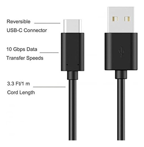 Cable Usb Compatible De Repuesto Para Sony A7 Iii Y A7r Iii