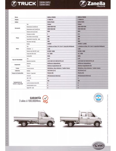 Zanella Z-truck Cabina Simple