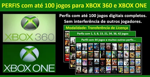Jogos Xbox 360 transferência de Licença Mídia Digital - HYDRO