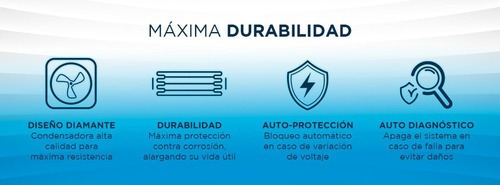 Minisplit Midea Mas12c1fvr Inverter 12,000btus Frio 110v