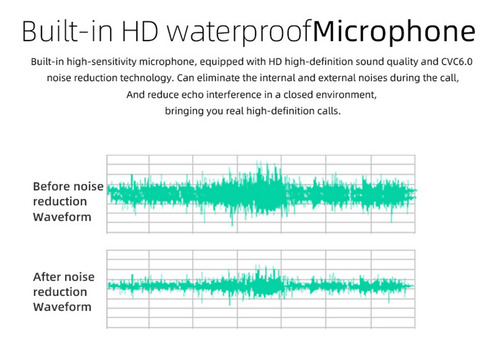 Imagen 10 de 12 de Gafas De Audio Auriculares Inteligentes Bluetooth Gafas,