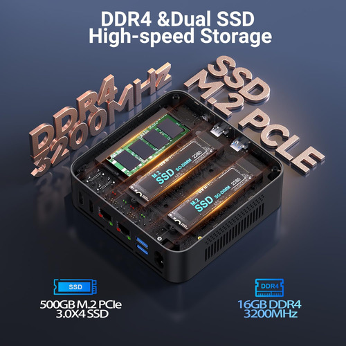 Mini Pc N150, Intel 13th Gen N150 (hasta 3.6ghz), 16 Gb Ddr4