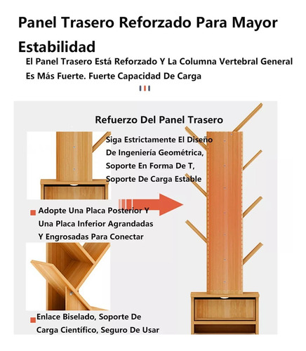 Estante Librero Vertical, Biblioteca Con 1 Cajones Y 14 Capa