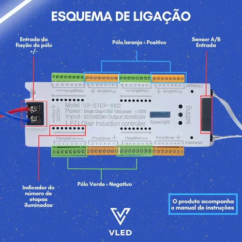 Sensor Led Escada Controlador Sensor De Movimento Led Para Escada C/ 32 Canais ...