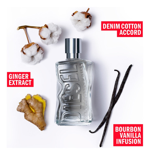 Set D By Diesel Hombre 100 Ml + 2 Shower 75 Ml