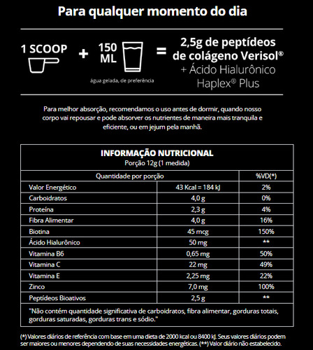 Sérum Renova Be Colágeno con Ácido Hialurónico, Vitamina B3, Sabor a Arándano y Suero con Vitamina B3