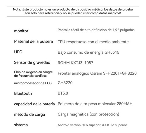 Relojes Inteligentes De Glucosa En Sangre Y Frecuencia Cardí
