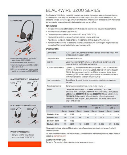 Plantronics - Auricular Blackwire C3210 Usb - Call Center