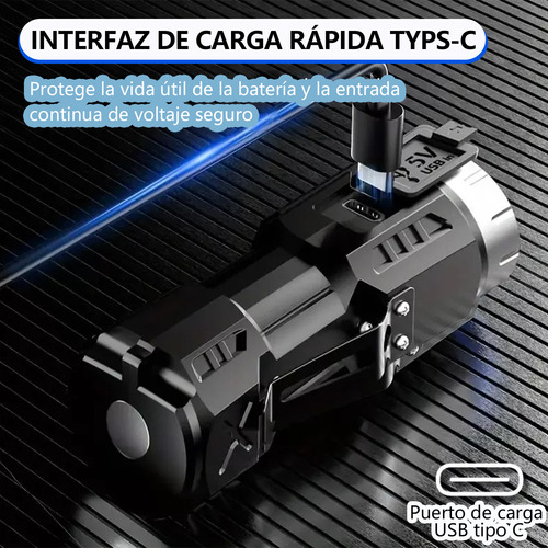Ratorch 20w Mini Led Potente Linterna 5000lm 6 Modos,clip