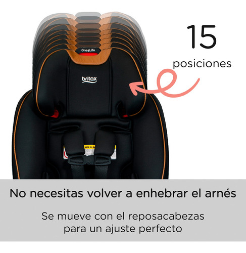 Imagen 6 de 10 de Butaca Para Auto De Bebe Britax One4life Clicktight Ecocuero