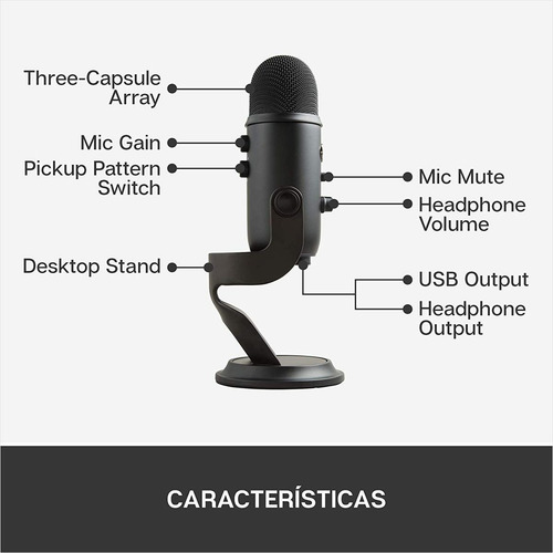 Micrófono Streaming Usb De Condensador Blue Yeti Pc/mac