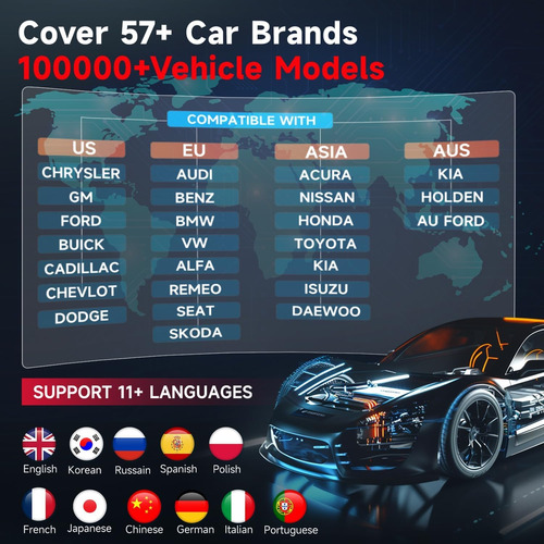 Escaner Automotriz Launch X431 Crp123i 4 Sistemas + 7 Funcio