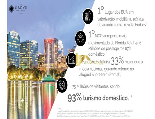 Imagem 9 de 30 de Apartamento À Venda Em Winter - Garden - Ap000292
