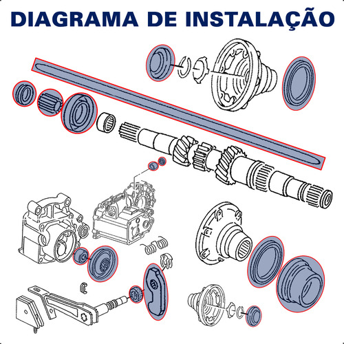 Kit Master Reparo Do Câmbio Do Golf Mk3 Gl 1.8 Glx E Gti 2.0