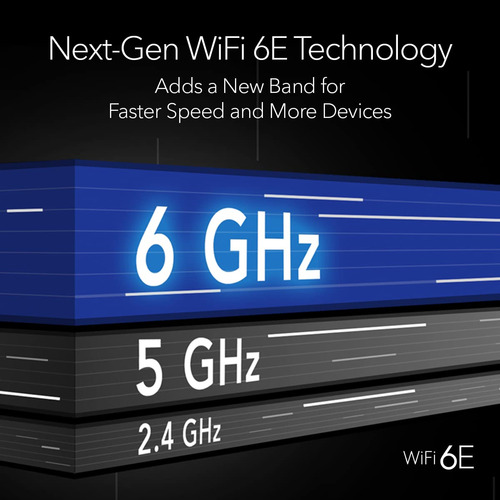 Router Wi-fi 6e Netgear Nighthawk Raxe500 Axe11000 De 10,8 G
