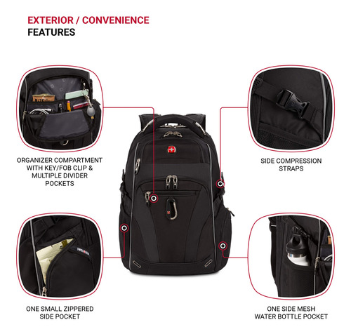 Mochila Swissgear Sa6752 Tsa Friendly Scansmart Negra
