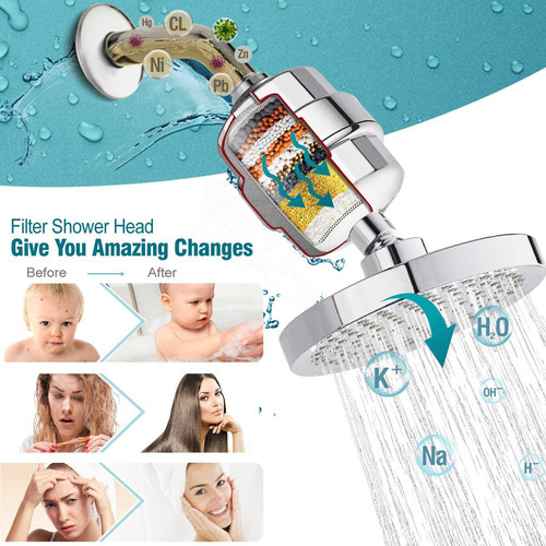 Nuevo Filtered Shower Head Kit, 15-layer Shower Filter 2024