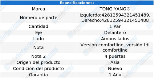 Juego De Tolvas Salpicadera Vento 2016 2017 2019 2020