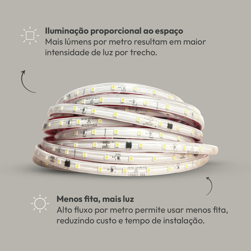 Fita Led Facile 5w 2700k Branco Quente 50 Metros Tensão Direta 60 Leds Cod: Alut148019 Alut By Avant
