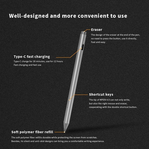 Stylus For Surface Pro Mpen4 0 Palm Rejection Tail E...