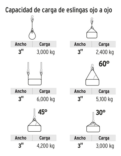 Eslinga Ojo A Ojo 3'' X 4 Mt Truper 17872