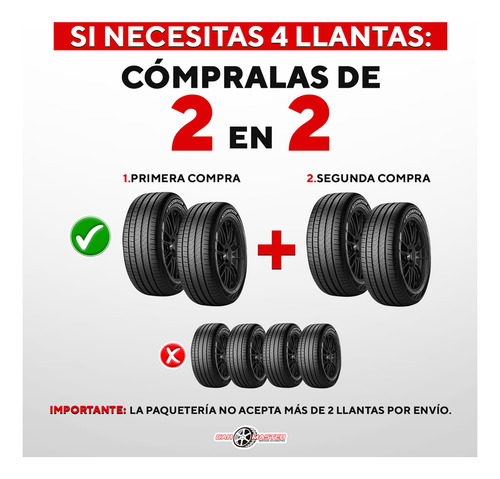Kit De 2 Llantas Goodride G118 205/55r16 94w