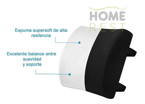 Imagen 6 de 6 de Cojin Soporte Lumbar Y Cojin Coxis Silla Oficina Carro