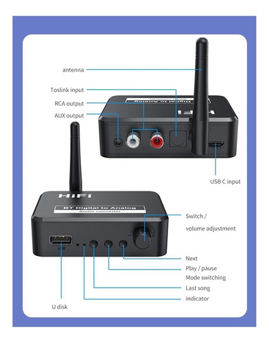 Adaptador Convertidor Dac De Audio Digital A Analógico Bluet