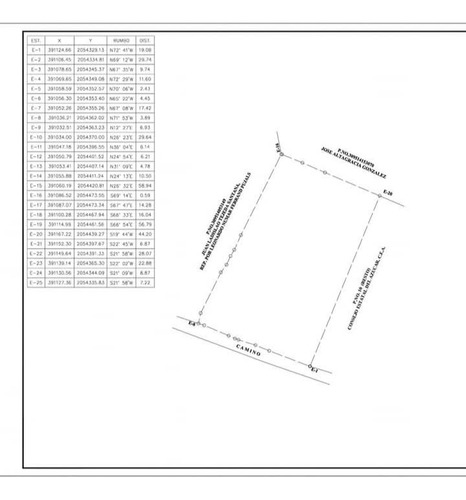 Solar Con 16,000 Mts2 Próximo Al Merca Santo Domingo
