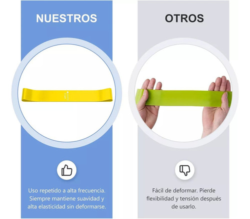 De 10 Ligas De Resistencia Banda De Resistencia Ejerciciomuc