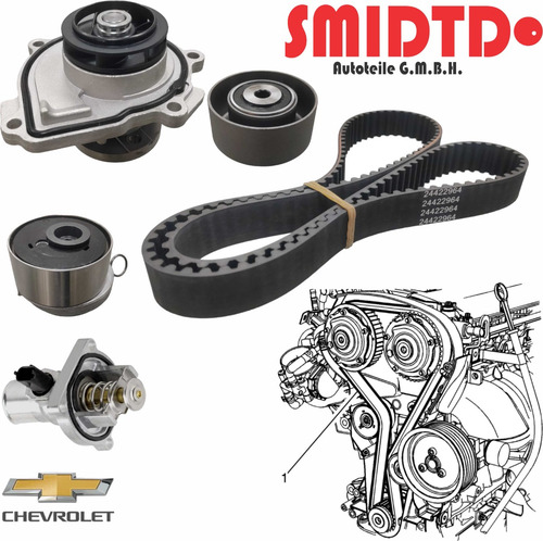 Kit Distribucion Bomba De Agua Y Termostato Trax 1.8l 13-15