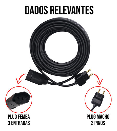 Extensão Eletrica 10 Metros 20a Cabo Pp 2x1,5mm Pinos 20a Cor Preto 127v/220v