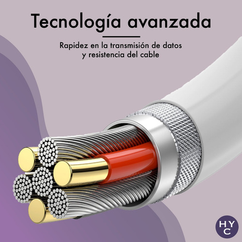 Imagen 5 de 10 de Cargador 2 Usb + Cable Lightning Compatible iPhone iPad 2.4a