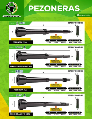 Pezoneras Para Ordeño Mecanico