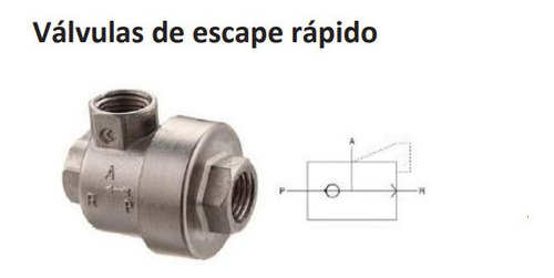 Válvula De Escape Rápido Serie  Kkp-15  1/2   0-145psi 