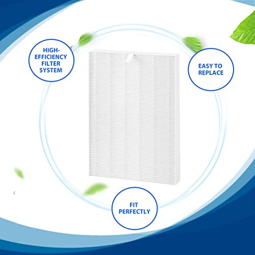Filtros De Repuesto True Hepa 114190 B Compatibles Puri...