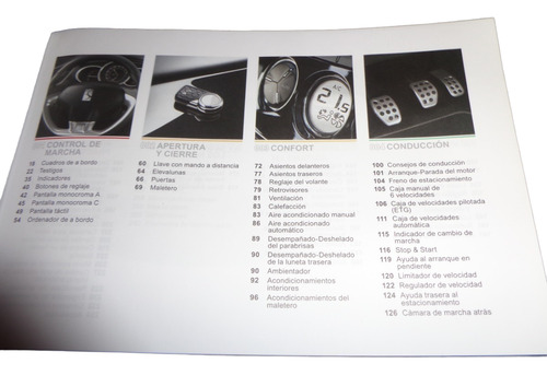 Citroen Ds3 2015 Manual De Empleo (Usado)