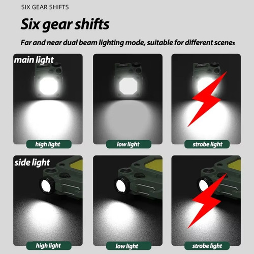 Sjx Mini Linterna Led, Llavero, Linterna Cob Superbrillante