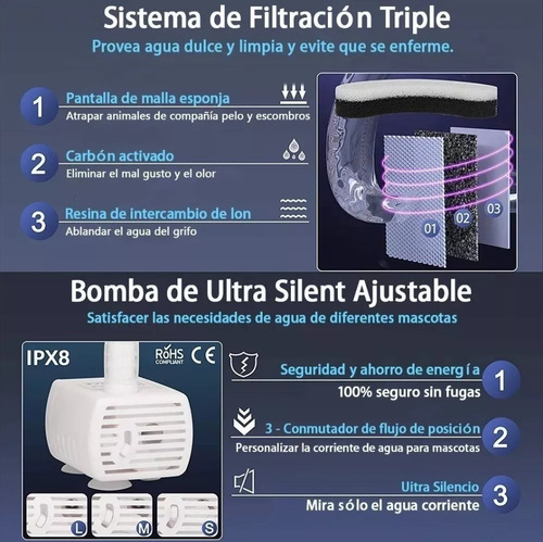 Imagen 5 de 10 de Bebedero Fuente De Agua Filtro Dispensado Gato Mascotas 1.8l
