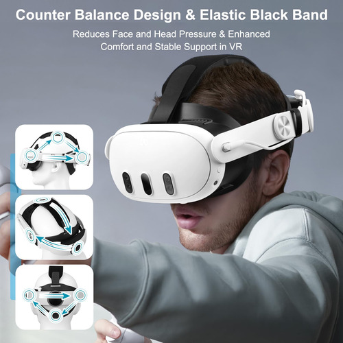 Alça De Cabeça Com Bateria De 10000mah Para Meta/oculus Ques